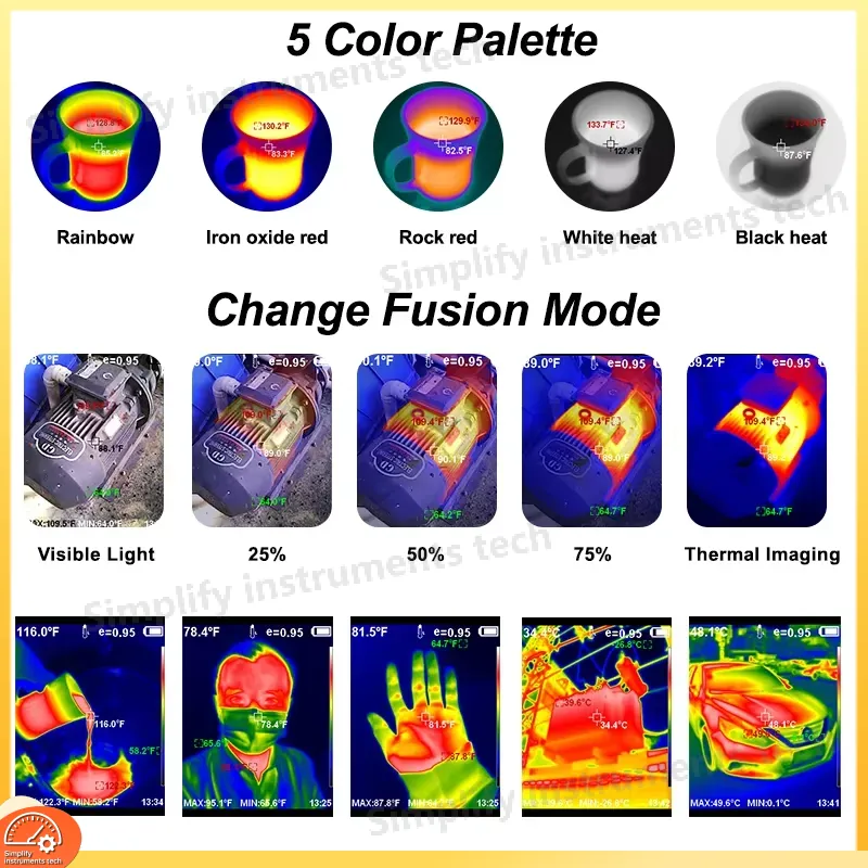 Caméra thermique infrarouge, r - Electronics Repair Images avis et prix