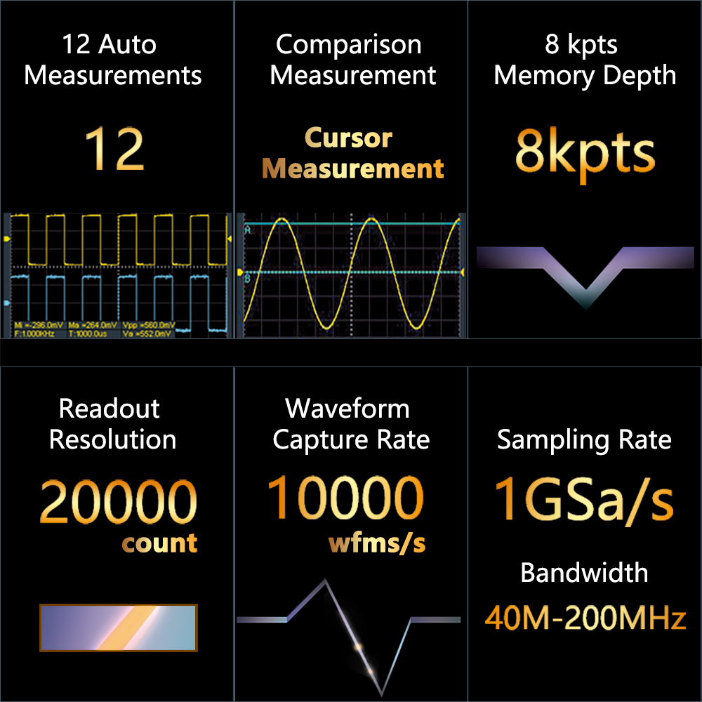 Oscilloscope numérique portabl - Electronics Repair Lab avis et prix