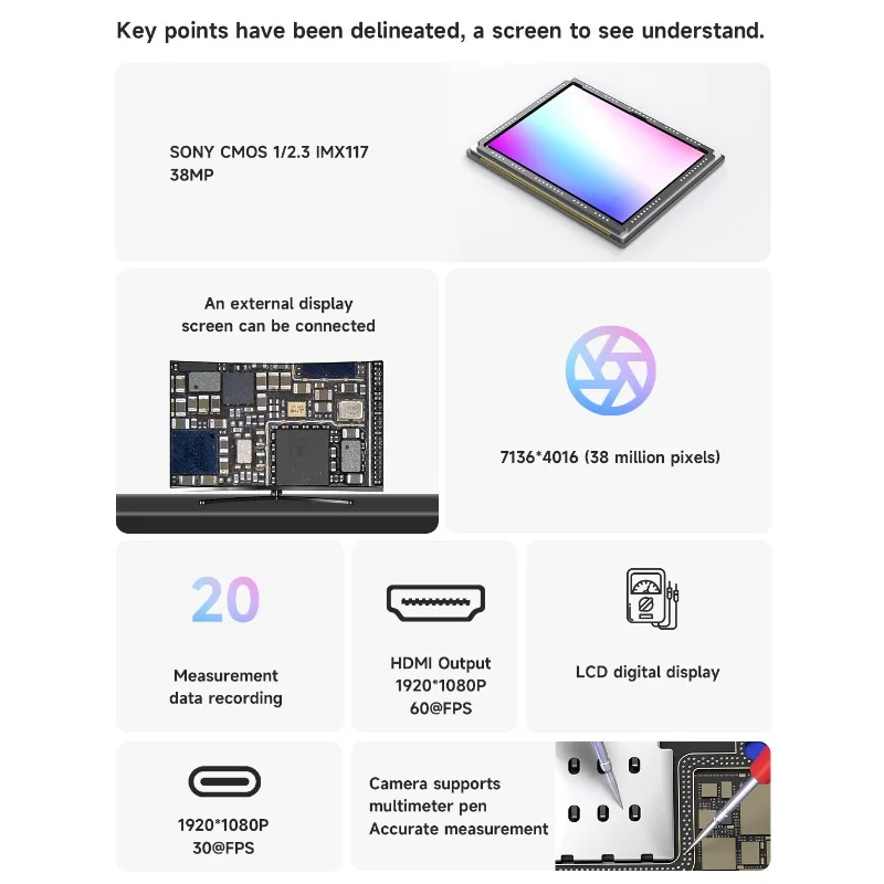 Action2 – multimètre vidéo, Mi - Electronics Repair Images avis et prix